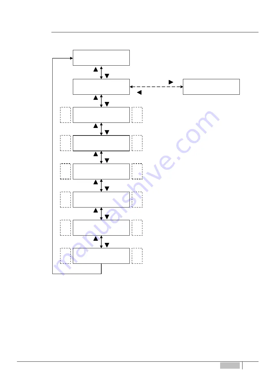 ETATRON D.S. eOne PLUS Operatinginstructions And Maintenance Download Page 110