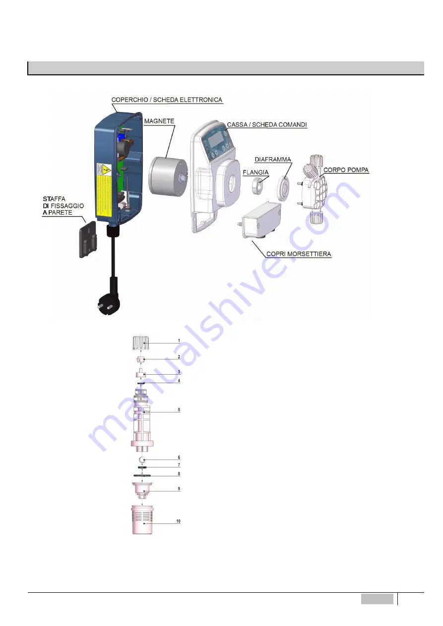 ETATRON D.S. eOne PLUS Скачать руководство пользователя страница 128