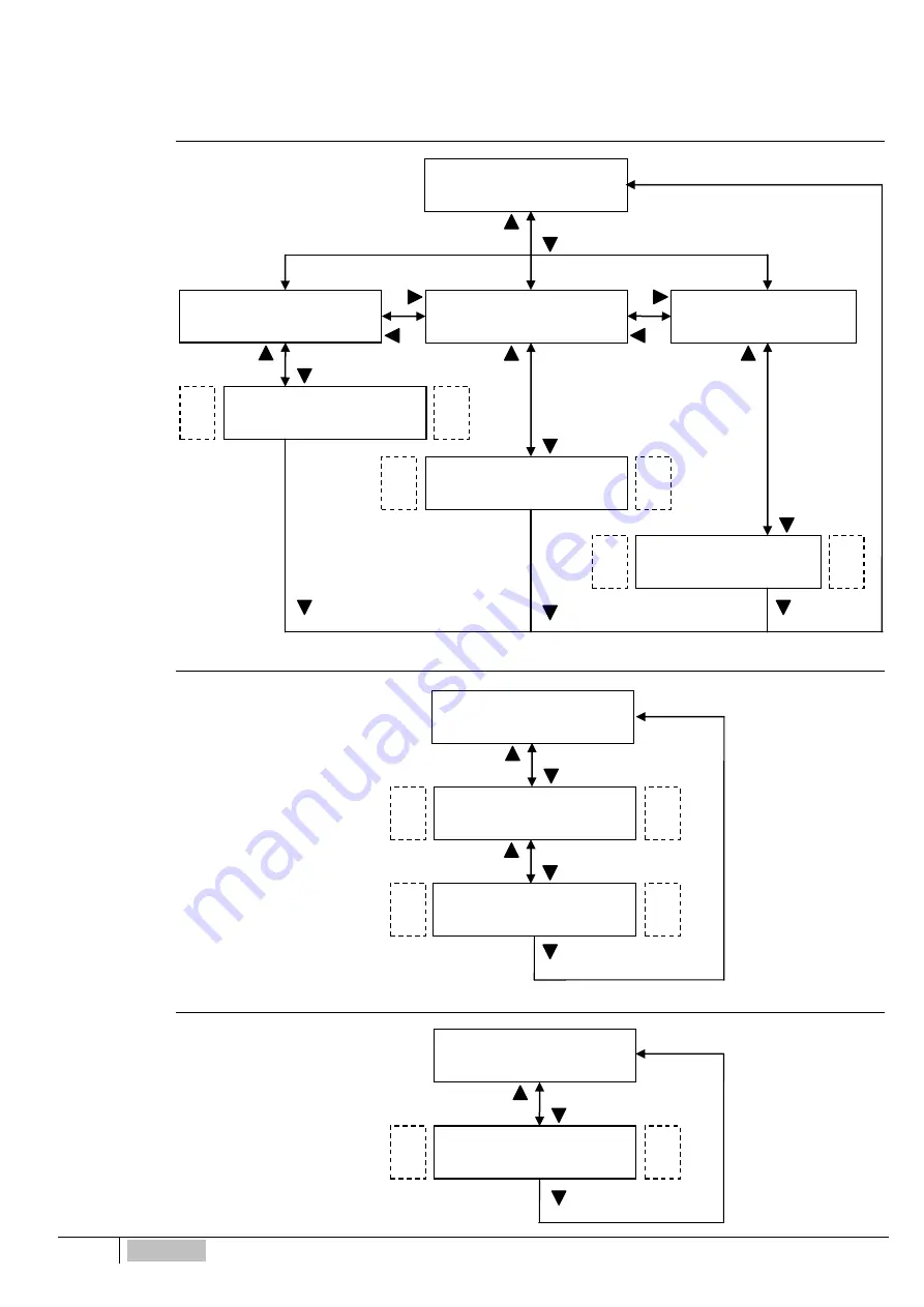 ETATRON D.S. eOne PLUS Operatinginstructions And Maintenance Download Page 148