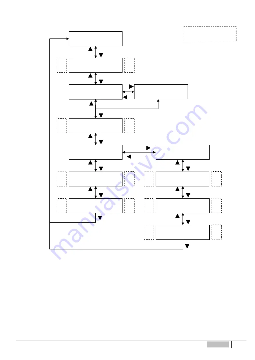 ETATRON D.S. eOne PLUS Operatinginstructions And Maintenance Download Page 159