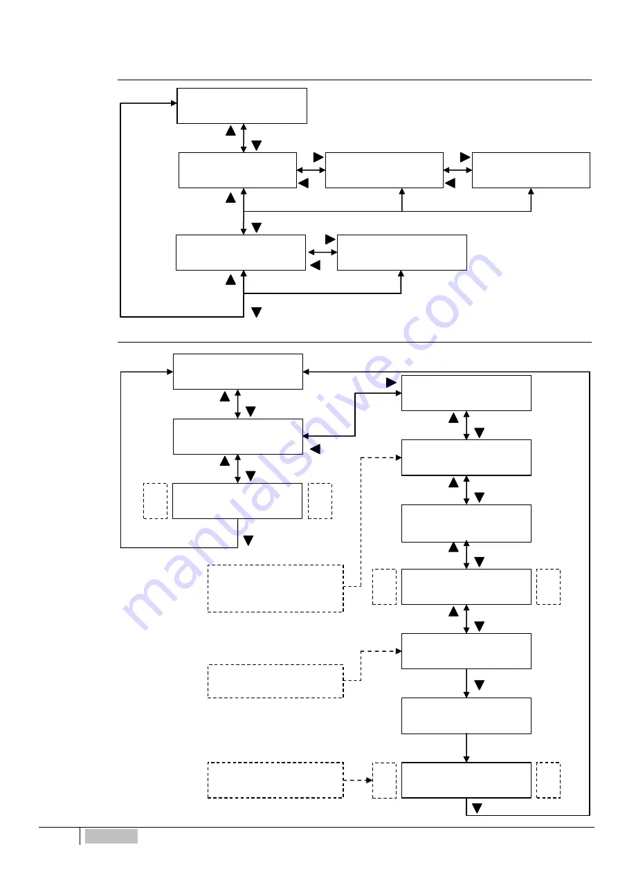 ETATRON D.S. eOne PLUS Operatinginstructions And Maintenance Download Page 170