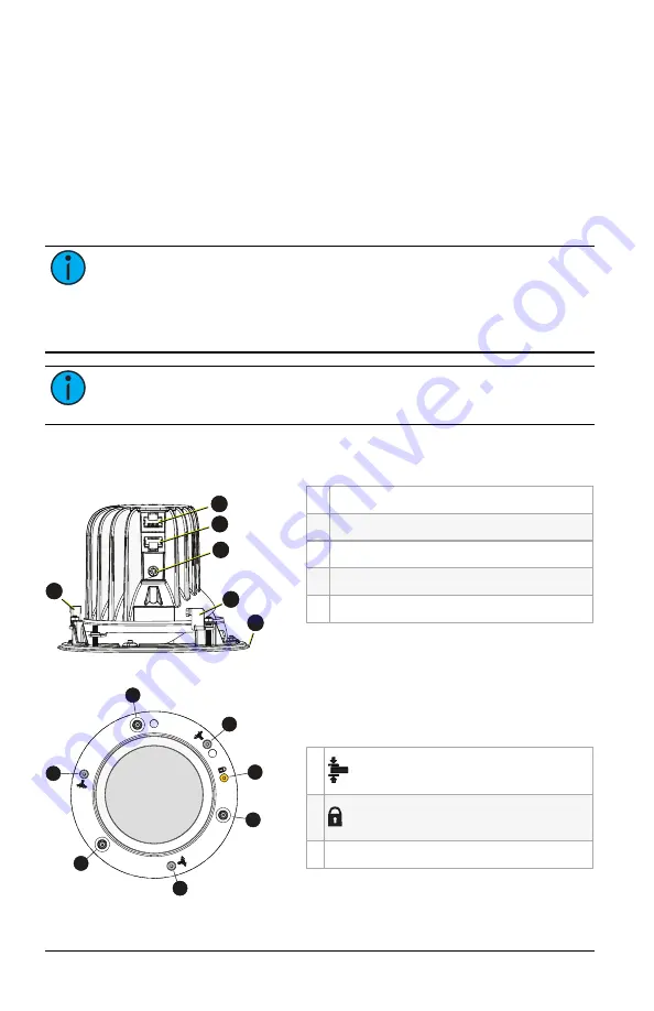 ETC ArcSystem Navis 100 Installation Manual Download Page 8