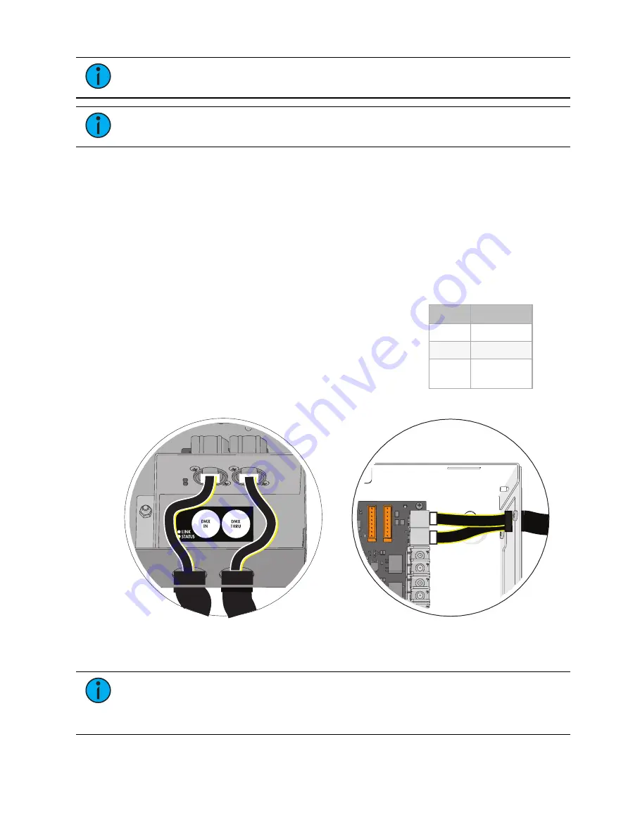 ETC ArcSystem Pro D4 Series Installation Manual Download Page 29