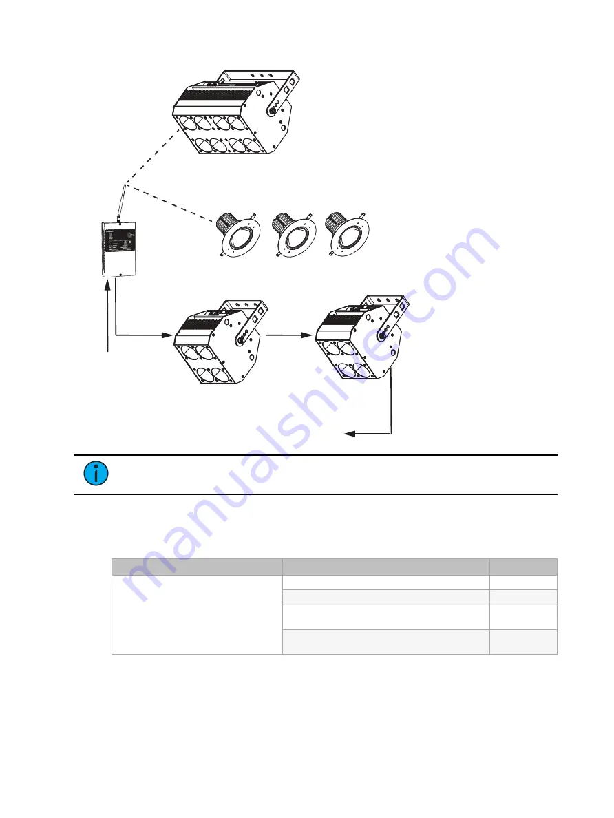 ETC ArcSystem Pro D4 Series Скачать руководство пользователя страница 49