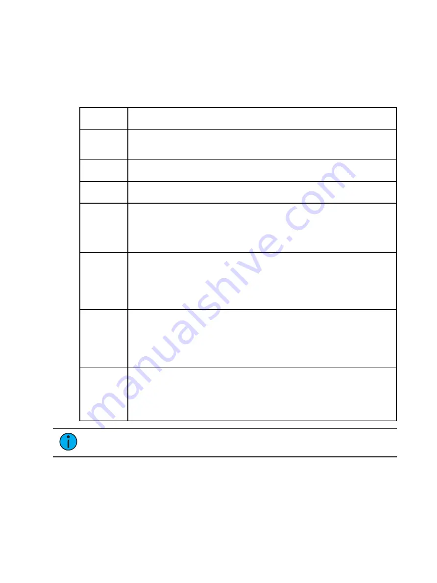 ETC ArcSystem Pro D4 Series Installation Manual Download Page 53