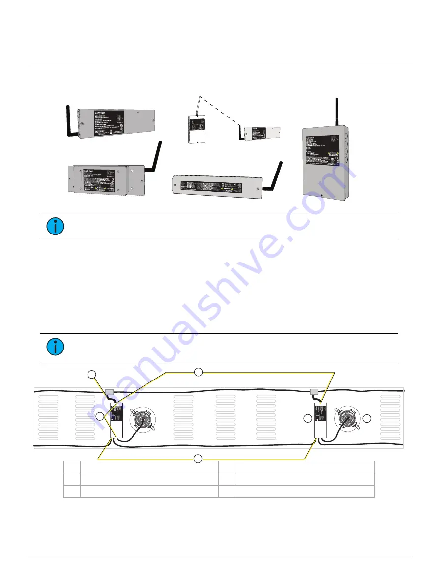 ETC ArcSystem Pro One-Cell Installation Manual Download Page 7