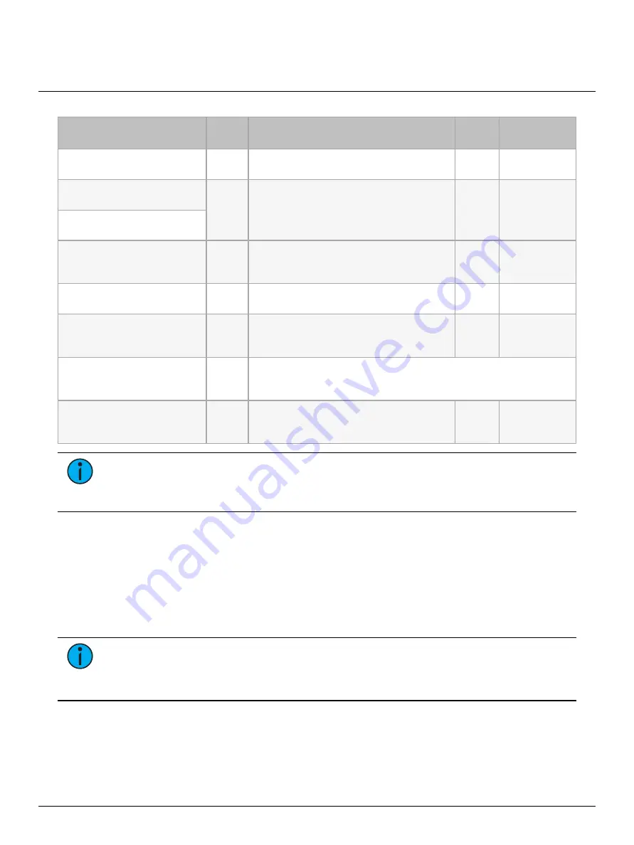 ETC ArcSystem Pro One-Cell Installation Manual Download Page 9