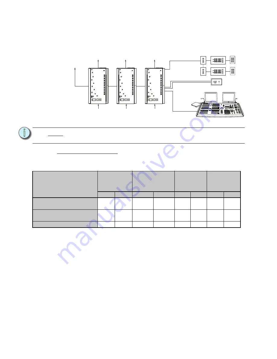 ETC DRd12-24-120 Installation Manual Download Page 14