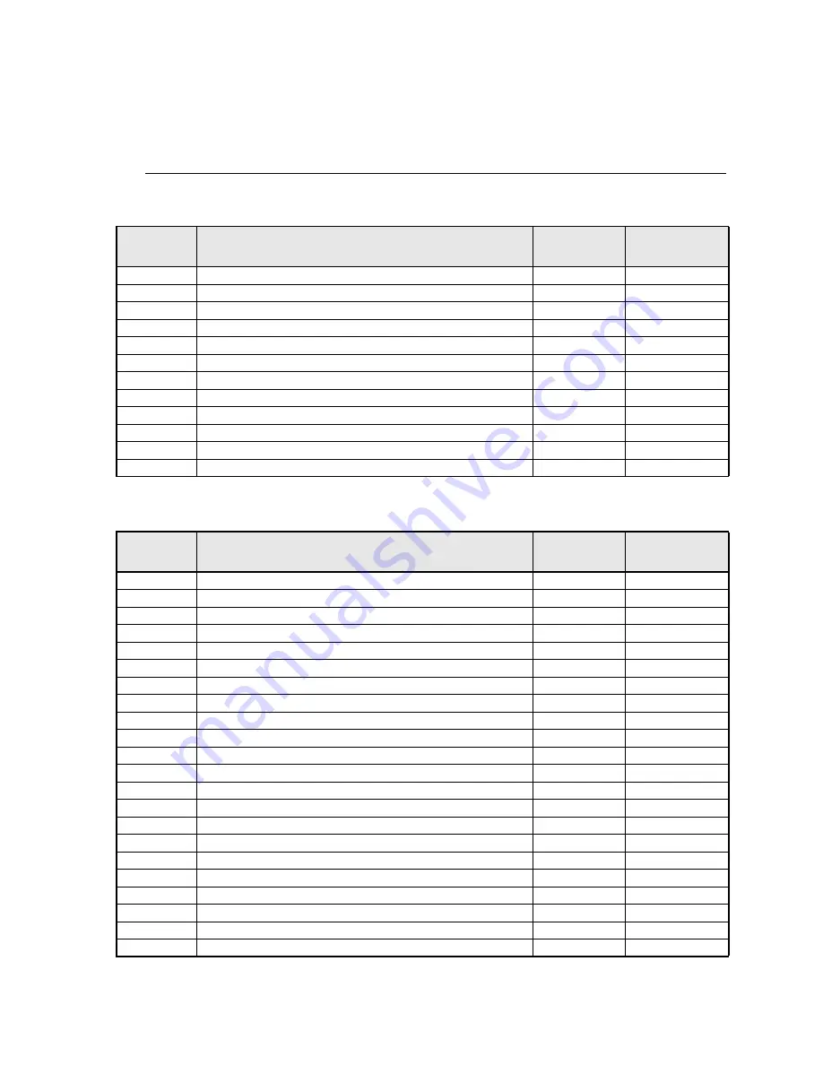 ETC DRd12-24-120 Installation Manual Download Page 60