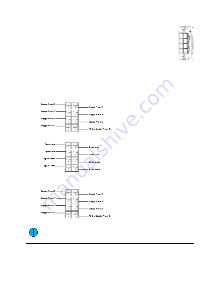 ETC Echoflex Elaho Inspire Station Programming Manual Download Page 39