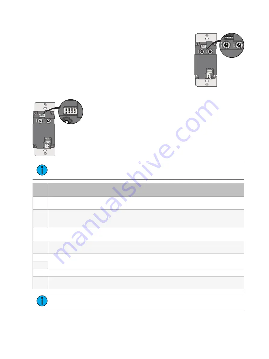 ETC Echoflex Elaho Inspire Station Programming Manual Download Page 45