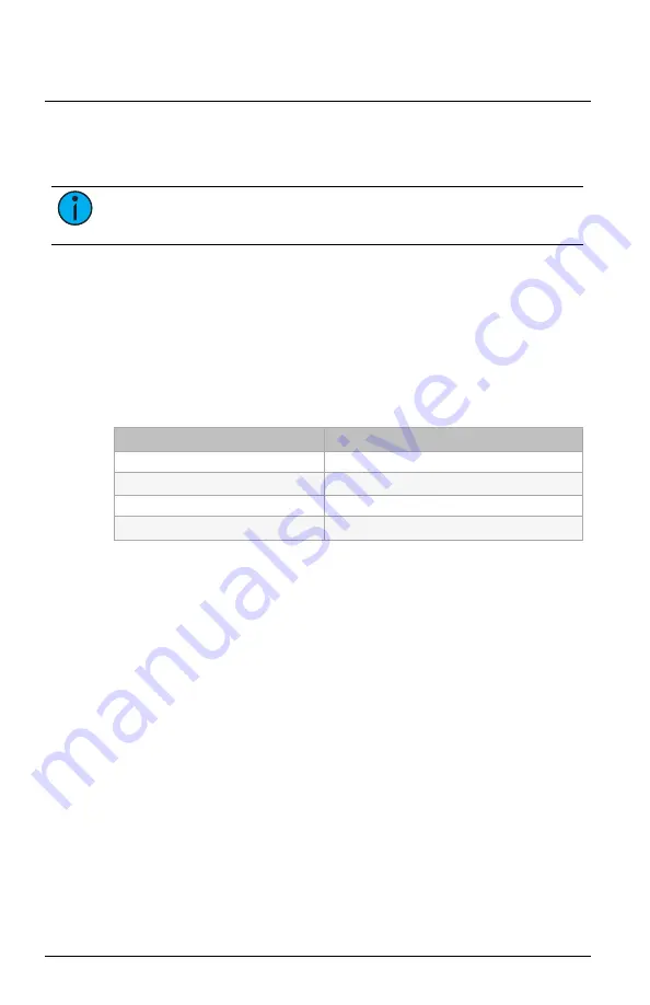 ETC echoflex OWS-DT-UW-120/277 Installation Manual Download Page 8