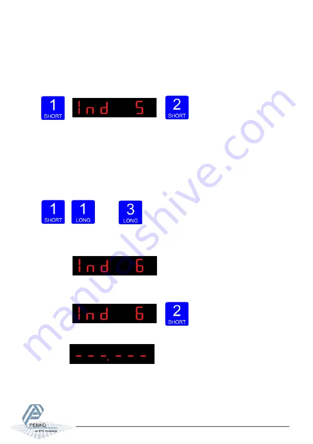 ETC Penko SGM700 Series Manual Download Page 19