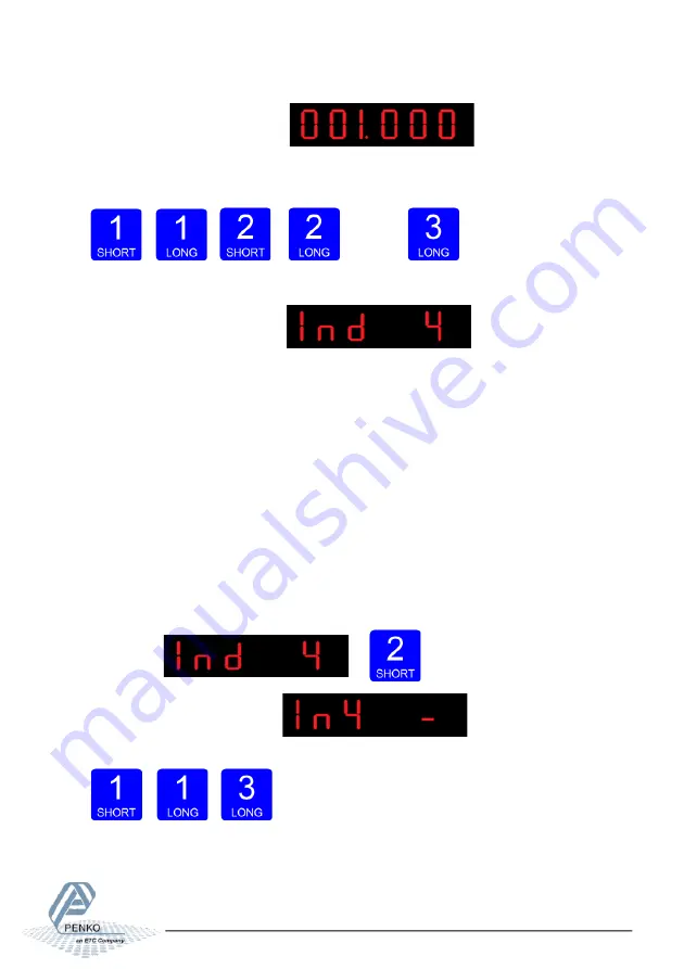 ETC Penko SGM700 Series Manual Download Page 61