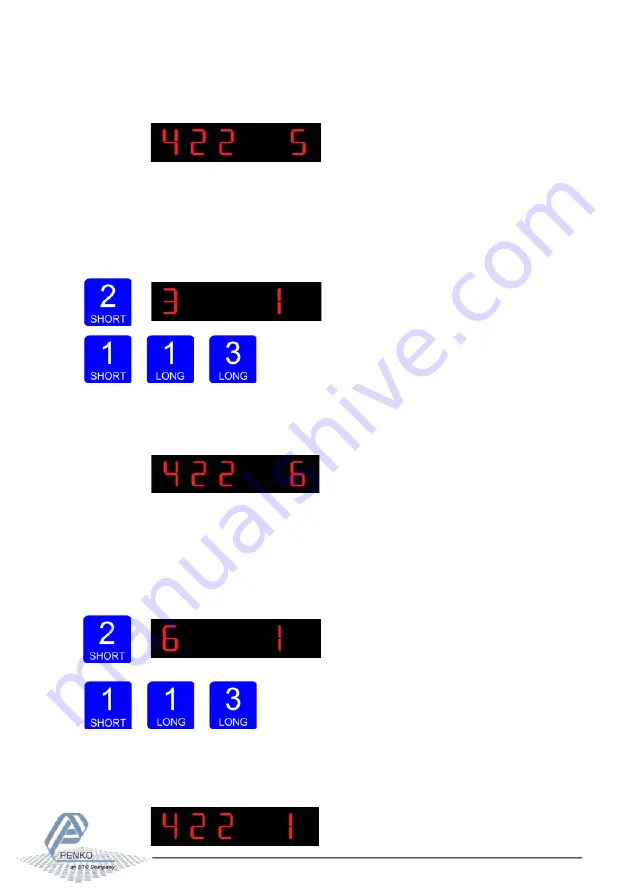 ETC PENKO SGM800 Manual Download Page 57