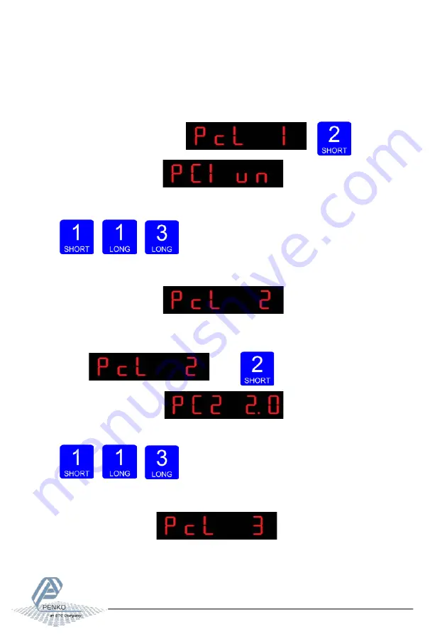 ETC PENKO SGM800 Manual Download Page 74