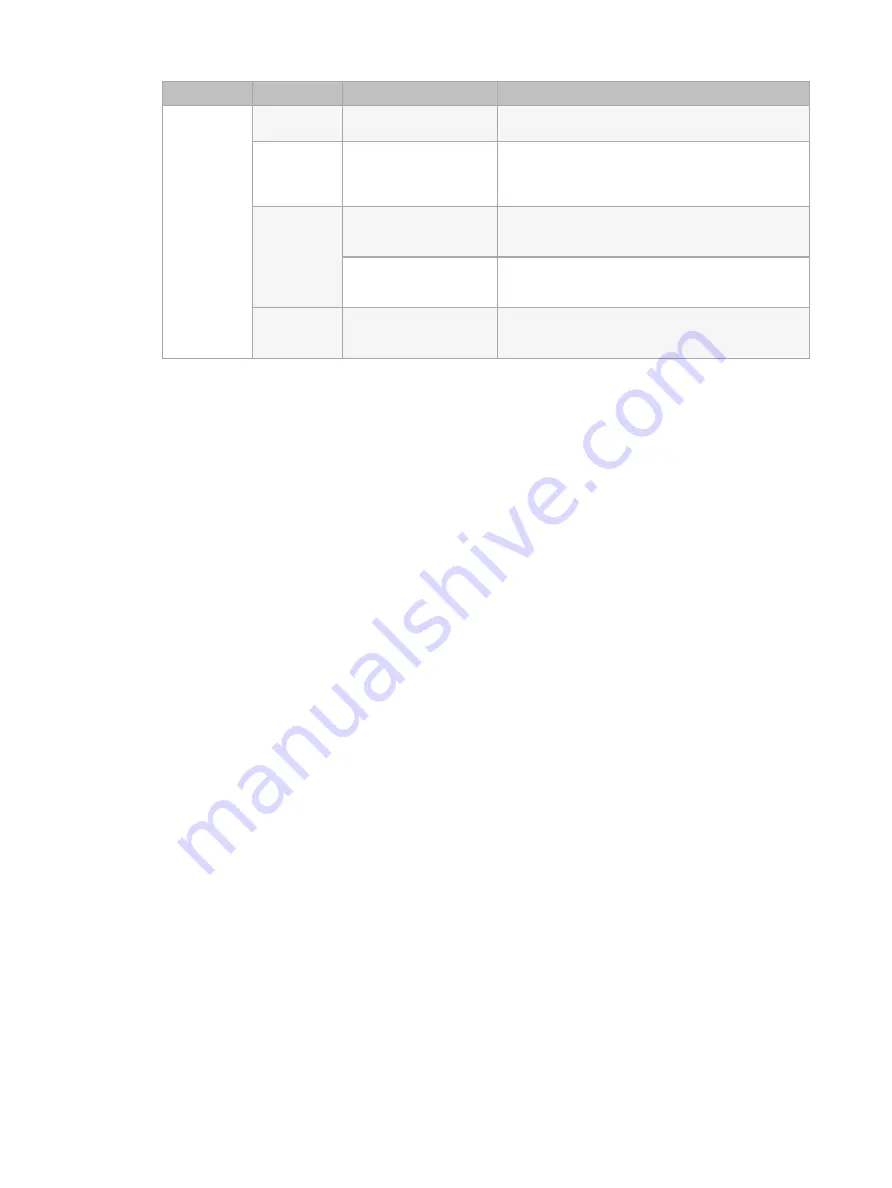 ETC S4LEDS3D User Manual Download Page 19