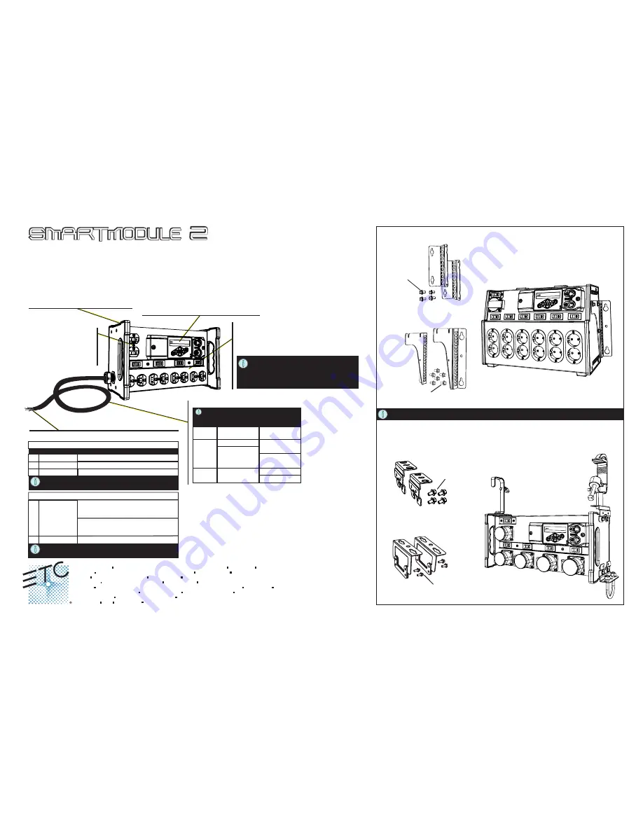 ETC SmartModule 2 Скачать руководство пользователя страница 1