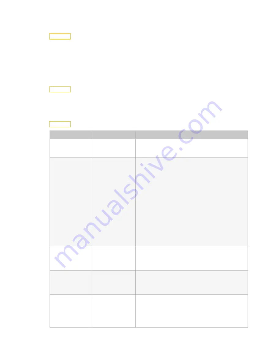 ETC SolarFrame 750 User Manual Download Page 23