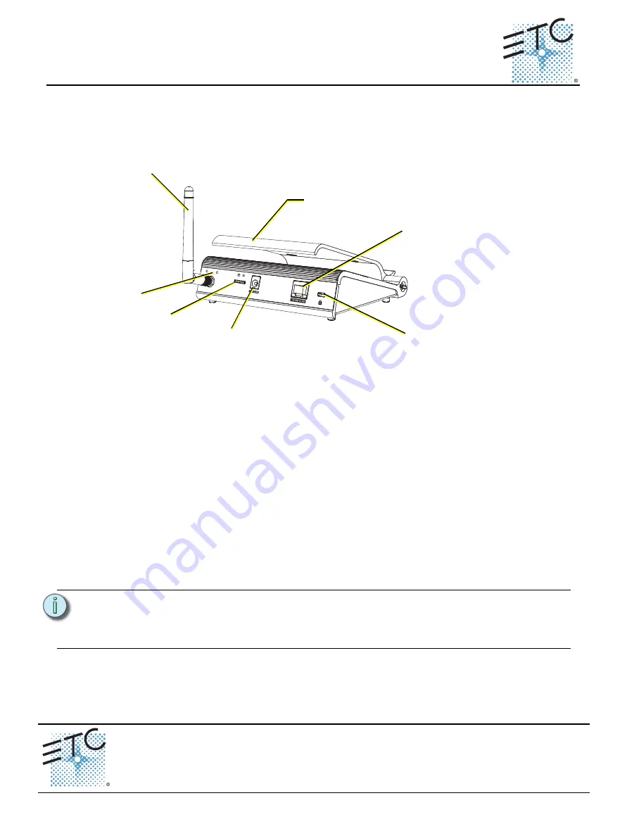 ETC Unison Paradigm Docking Station Setup Manual Download Page 1