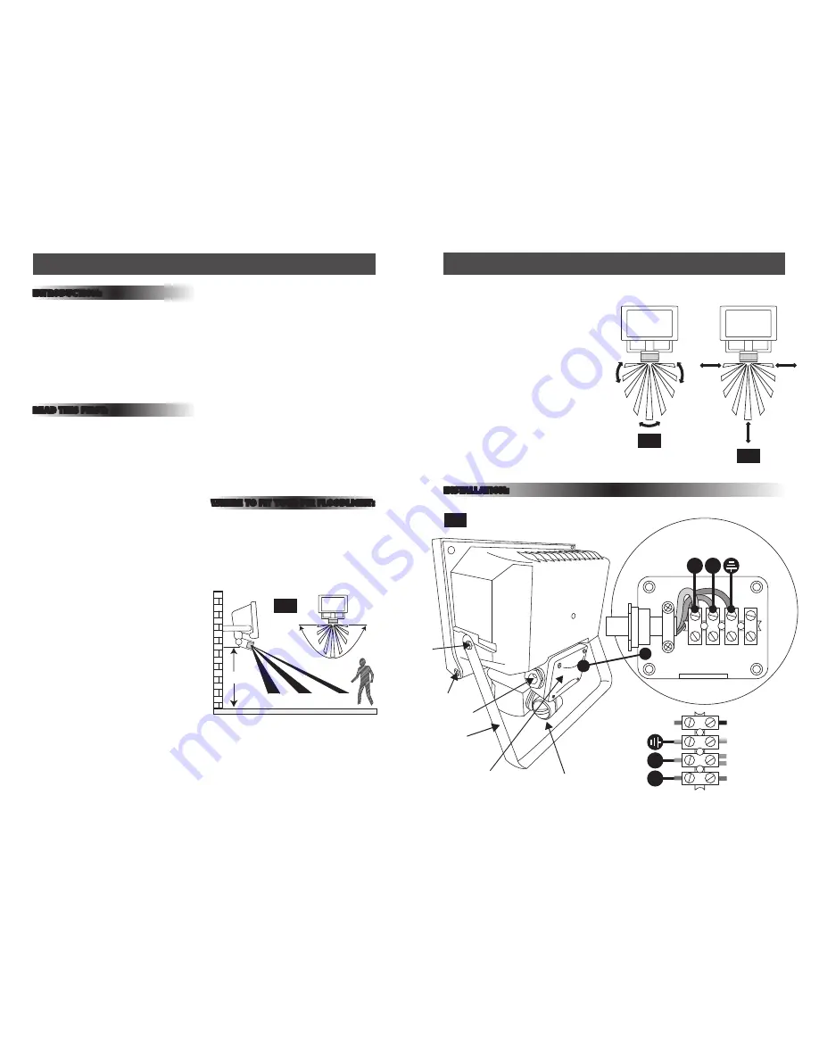 Eterna FL124BPIR Safety And Installation Instructions Download Page 2