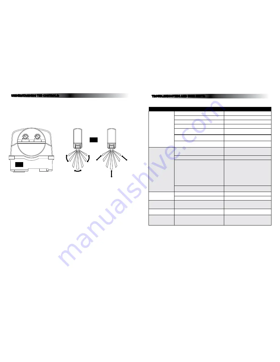 Eterna PIR80BK Installation Instructions Download Page 3