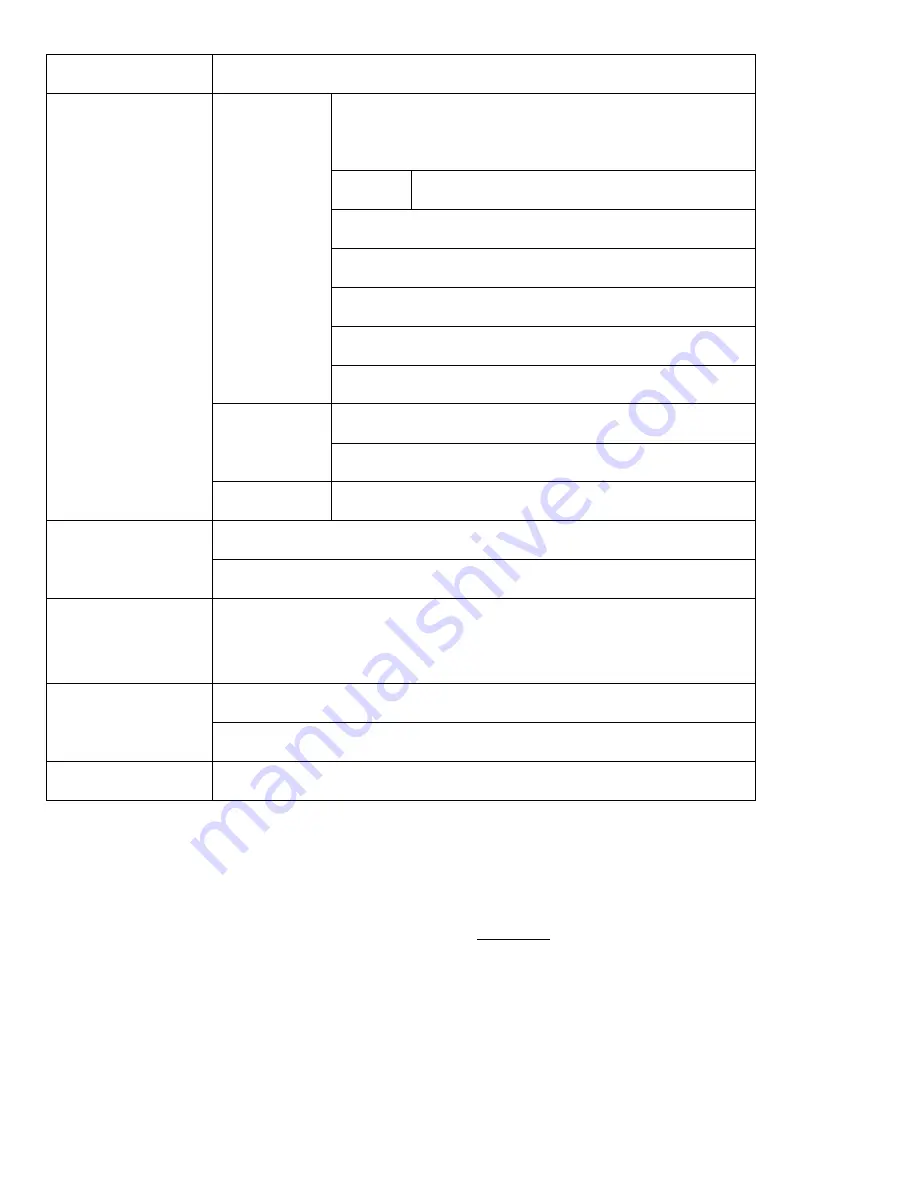 Eternal Lighting CUBEecho RGBWA+UV User Manual Download Page 4