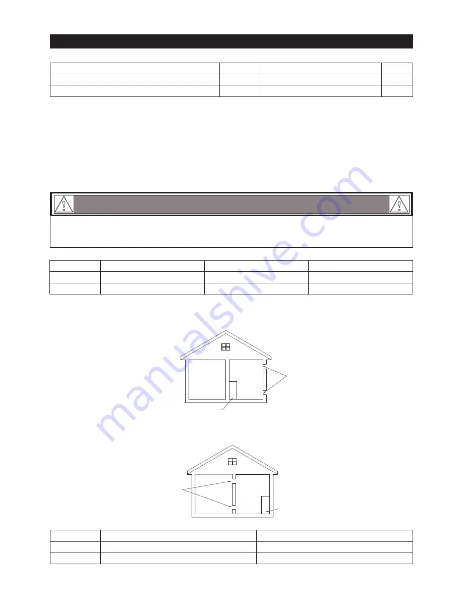 Eternal GU145/508111145 Installation & Operation Manual Download Page 14