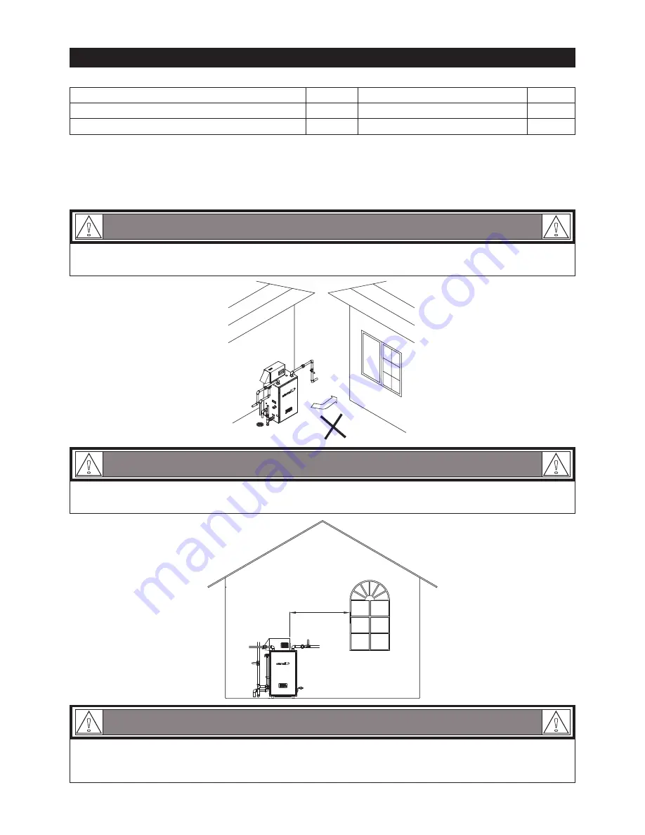 Eternal GU145/508111145 Installation & Operation Manual Download Page 15