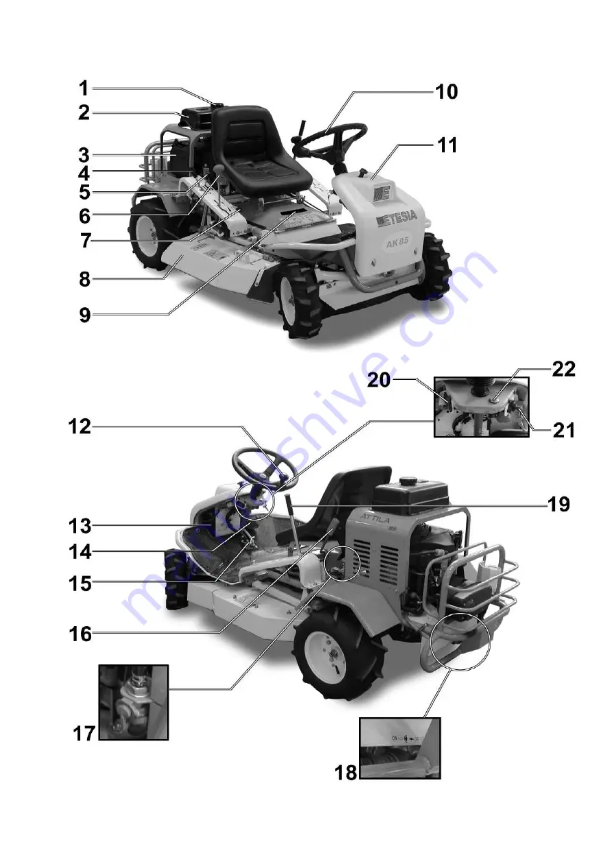 Etesia AK 85 User Manual Download Page 15