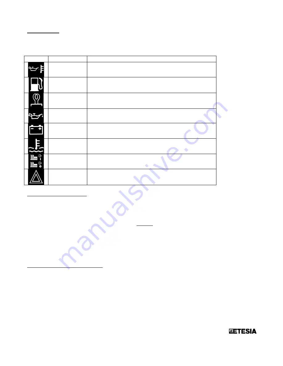 Etesia HYDRO 124D Technical Training Manual Download Page 58