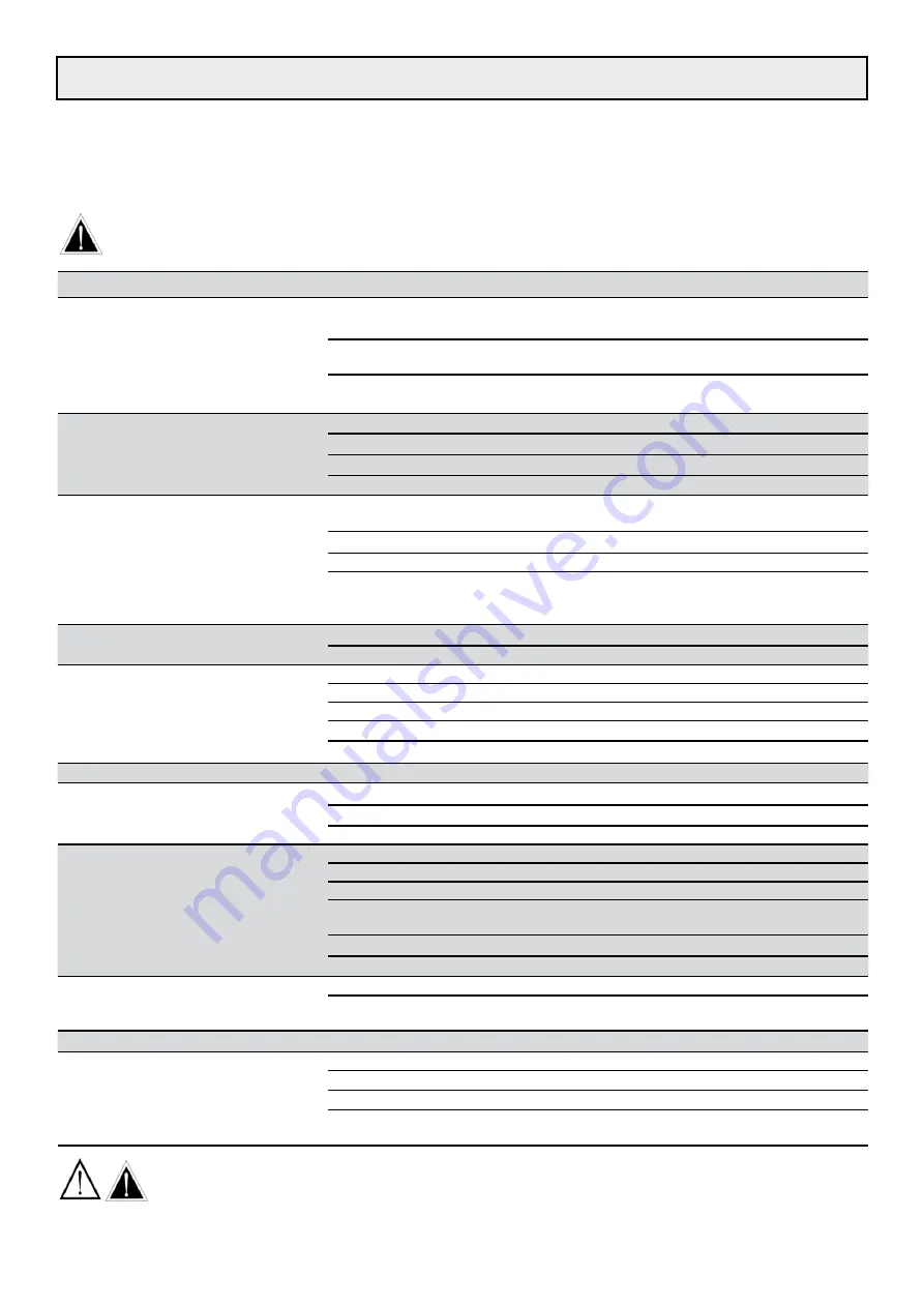 Etesia LKCGM Original User Manual Download Page 18