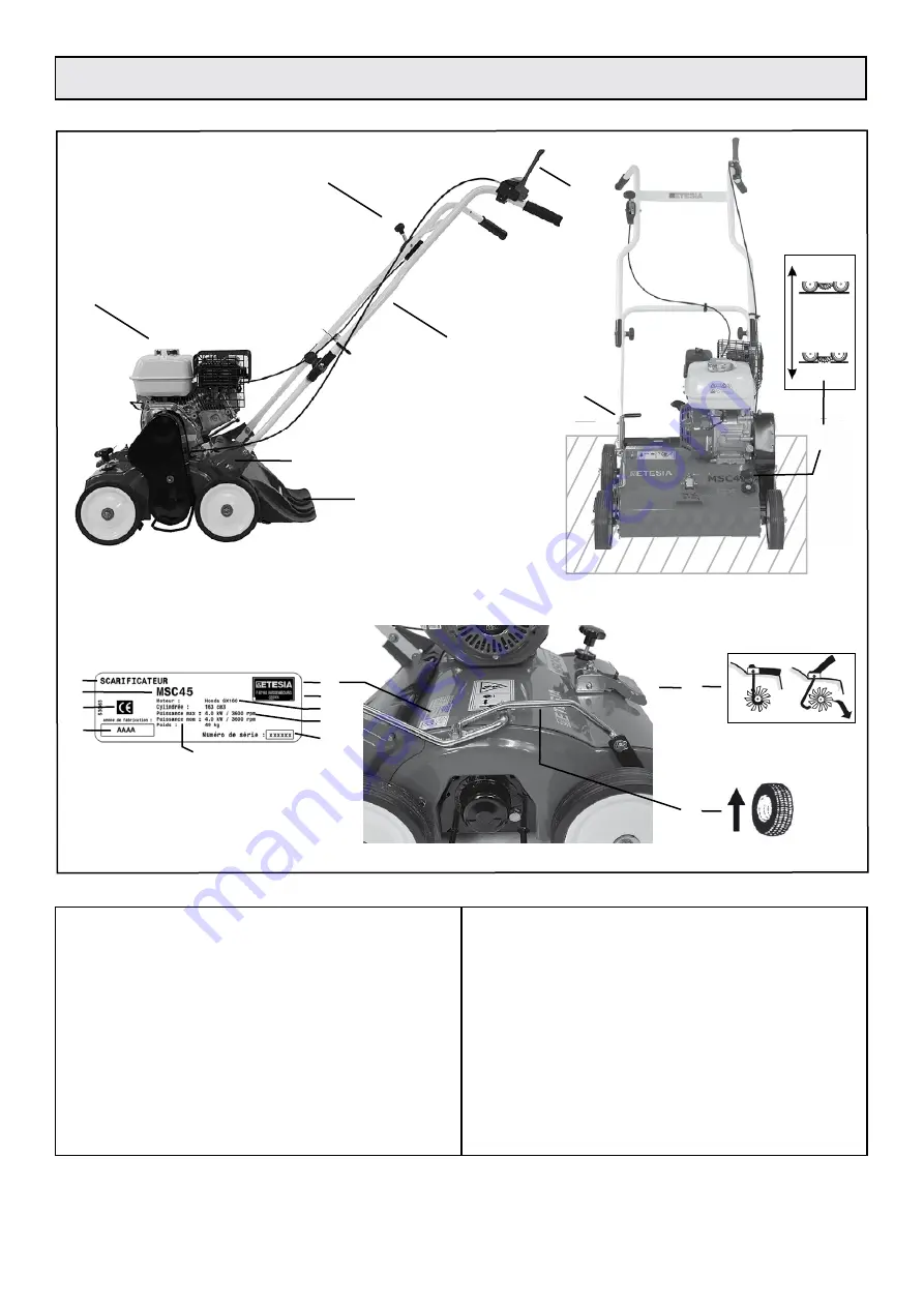 Etesia MSC45 Скачать руководство пользователя страница 6