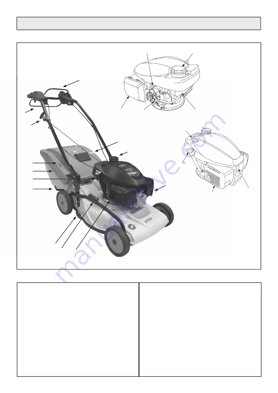 Etesia PHCS Скачать руководство пользователя страница 8