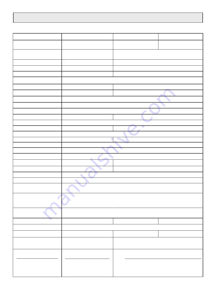 Etesia PHCS Original User Manual Download Page 14