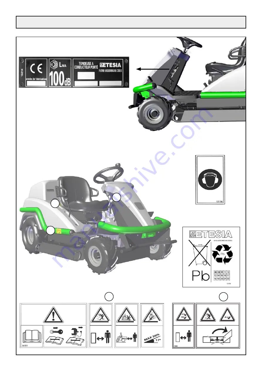 Etesia SKD User Manual Download Page 6