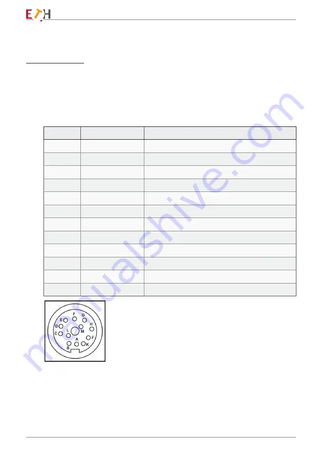 ETH-messtechnik DRVL Operator'S Manual Download Page 15