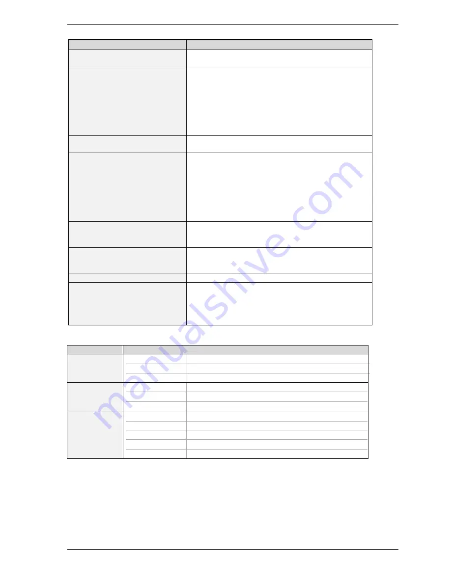 EtherCAT TMCL Firmware Manual Download Page 10