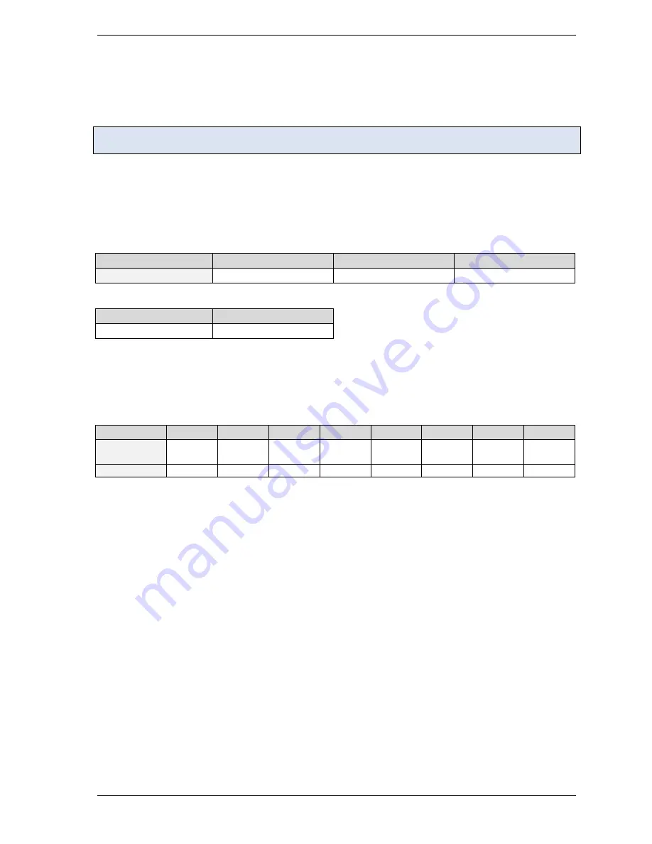 EtherCAT TMCL Firmware Manual Download Page 33