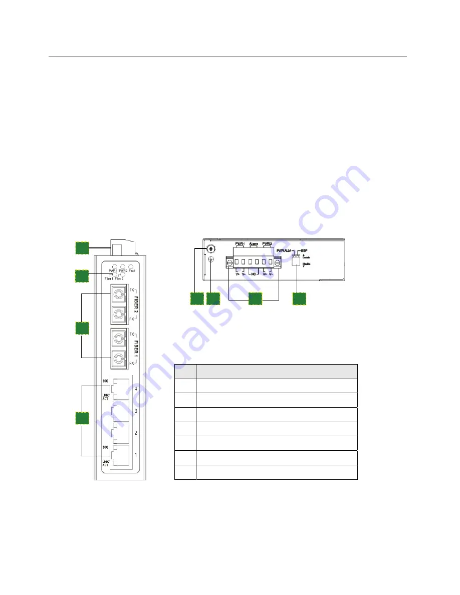 Ethernet Direct HUSKY HUE-421SEN Скачать руководство пользователя страница 5