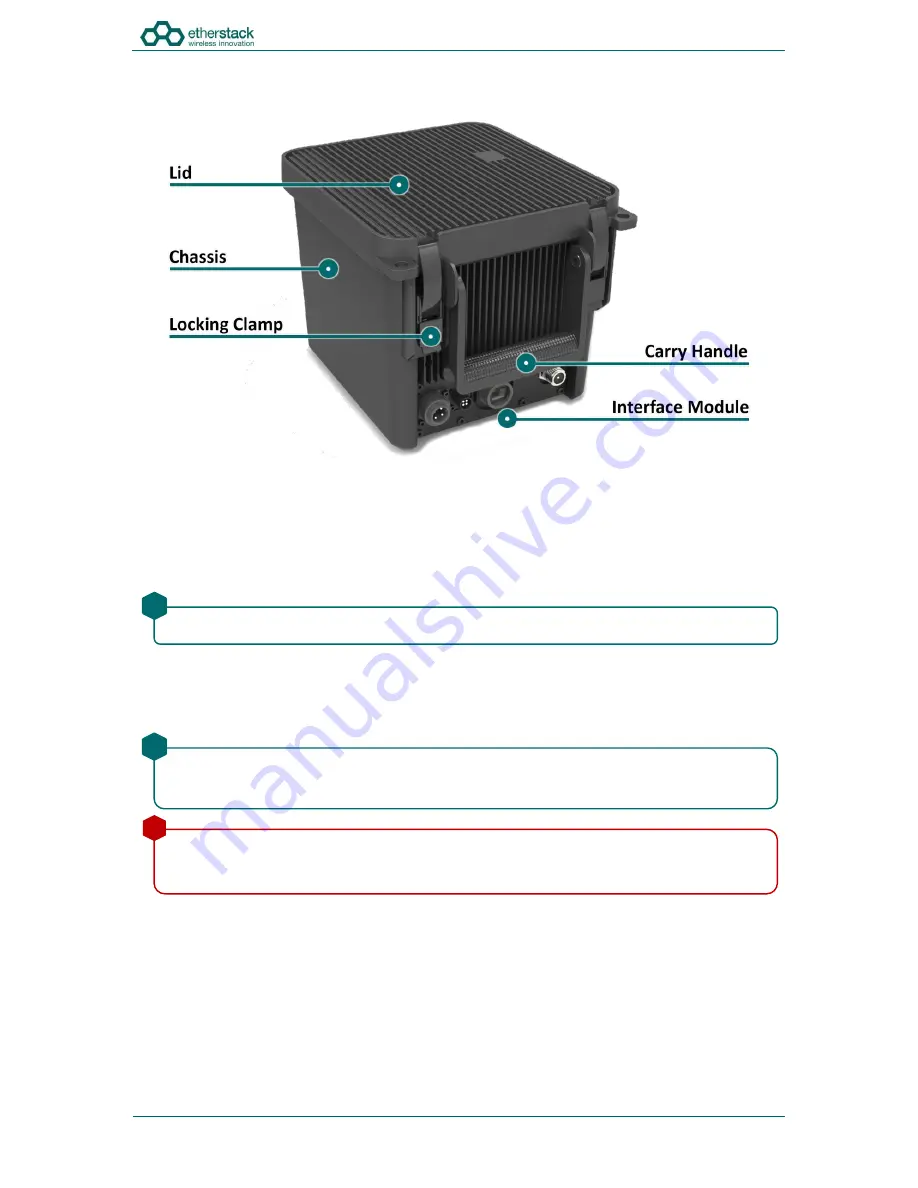 Etherstack SFFR-6 User Manual Download Page 13