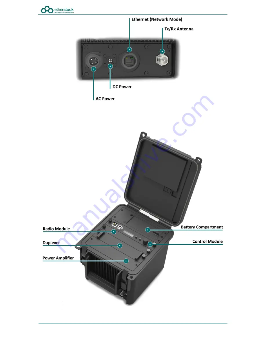 Etherstack SFFR-6 User Manual Download Page 14