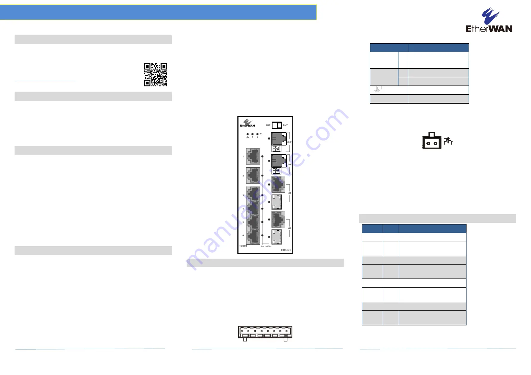 EtherWAN ED3575 Скачать руководство пользователя страница 1