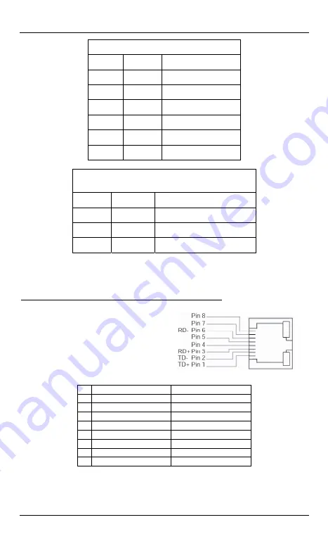 EtherWAN ED3638 Quick Start Manual Download Page 4