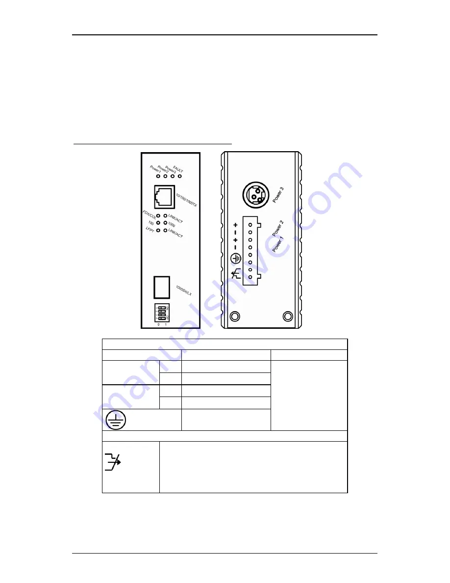 EtherWAN EL9020 Quick Start Manual Download Page 1