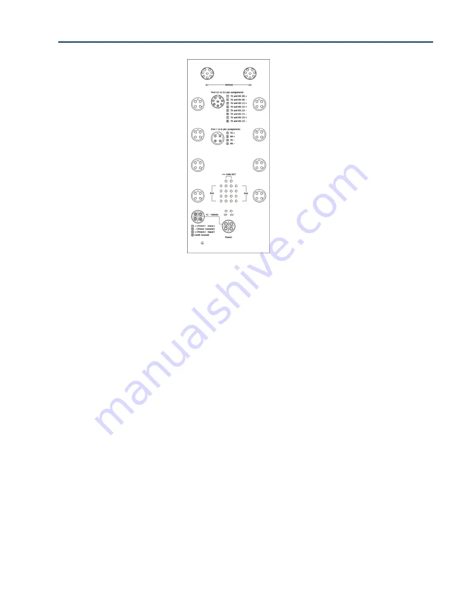 EtherWAN ER52000 User Manual Download Page 11