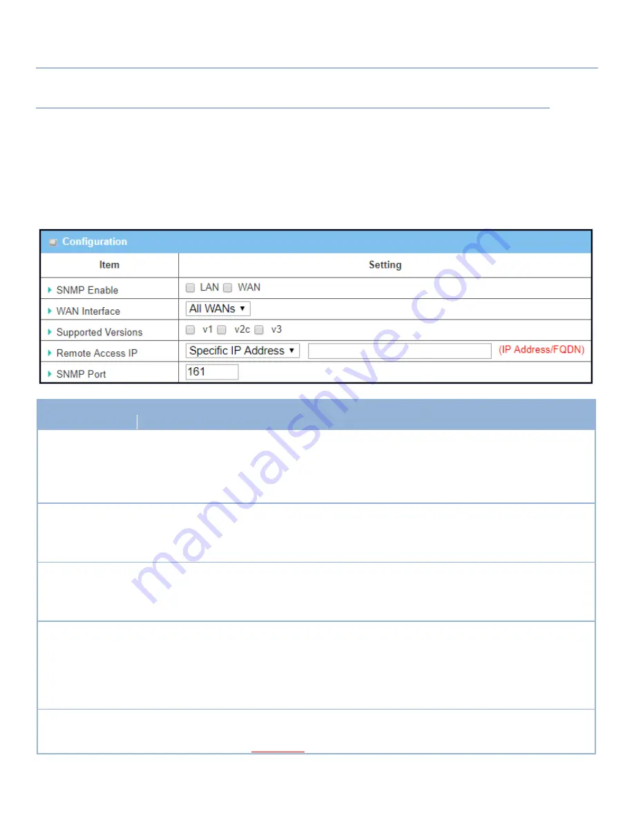 EtherWAN EW50 User Manual Download Page 233