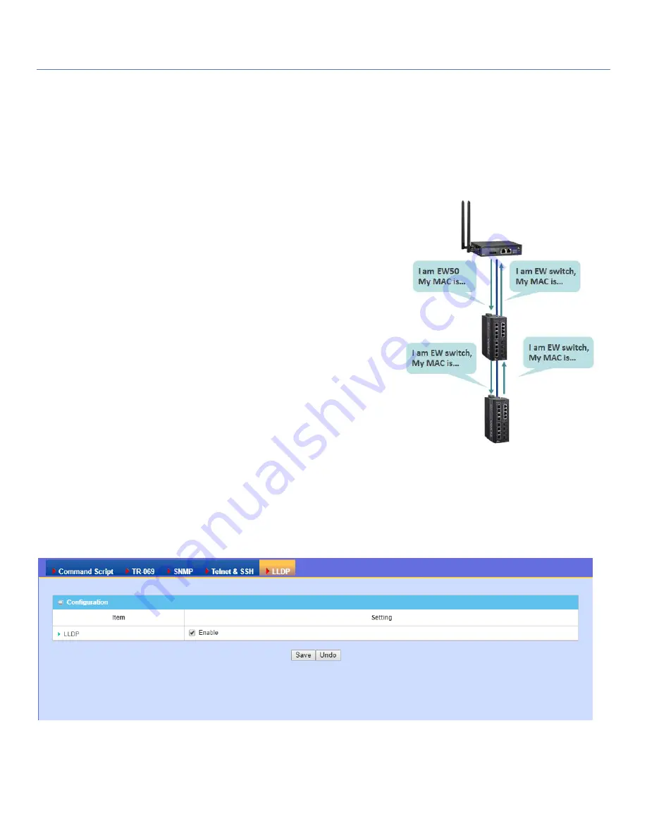 EtherWAN EW50 Скачать руководство пользователя страница 245