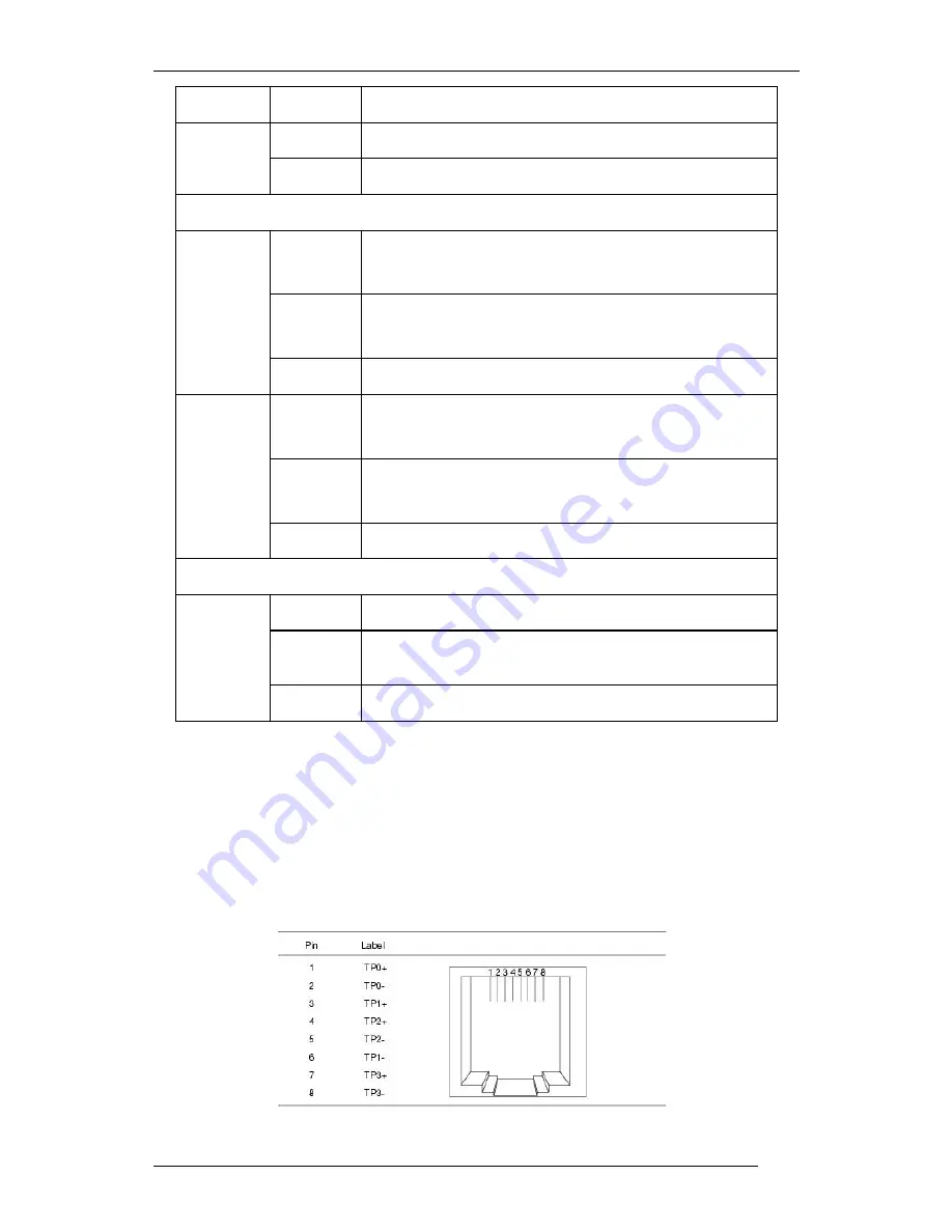 EtherWAN EX16908 Quick Start Manual Download Page 2