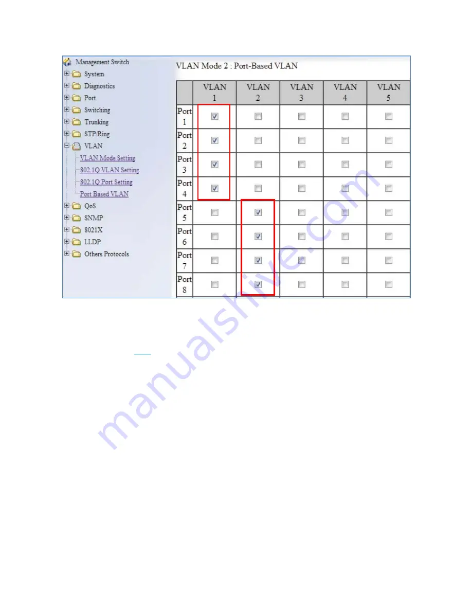 EtherWAN EX24000 User Manual Download Page 137